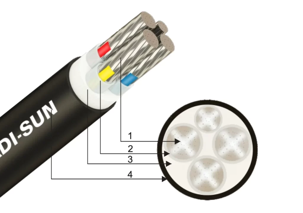 Cáp Điện Chính Hãng